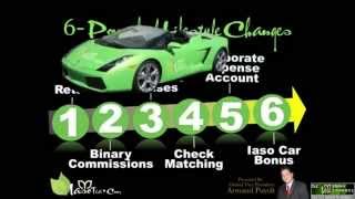 TLC +TOTAL LIFE CHANGES COMPENSATION PLAN 2015