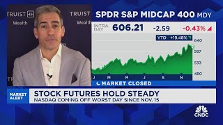 Lerner: The driving force in 2025 is still going to be the economy and earnings.