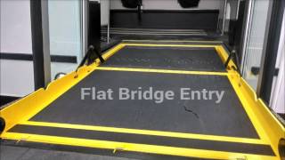 FlexBus technologies