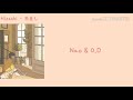Dreaming Life by Nao & O.D ( kan / rom / myan ) lyrics