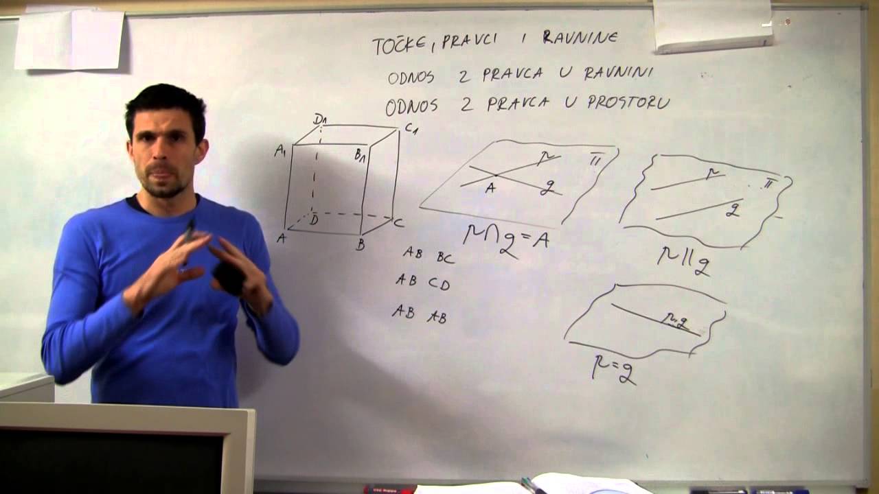 Točke, pravci i ravnine 02
