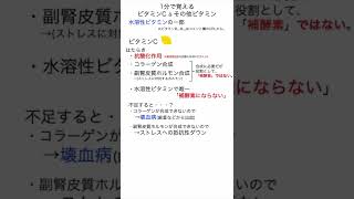 1分で覚えるビタミンCとその他【管理栄養士国家試験】 #shorts #国家試験 #管理栄養士 #管理栄養士国家試験 #ビタミン #水溶性ビタミン #ビタミンC #看護師 #保健師 #薬剤師