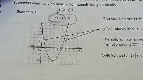 M20 1 Quadratic Inequalities in One Variable   Lesson