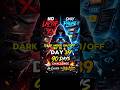 Day 039 🔥☠️ Dark mode on/off by JS🔥 #coding #frontendcourse #codinglife #shorts