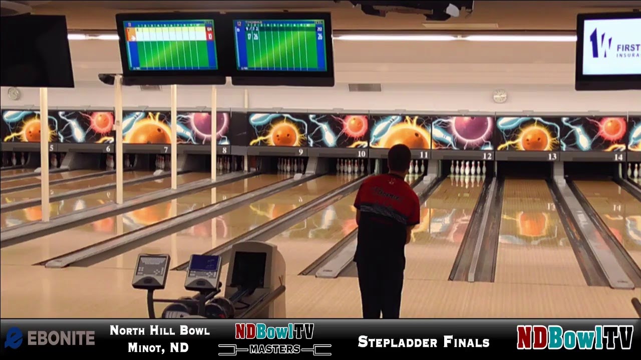 2020 NDBowlTV Masters - Part 1