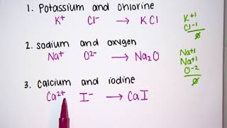 BI3.S1 Names and Formulas of Binary Compounds Video Notes