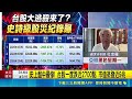 台股急漲後大回檔 市場開始尋找真正底部? 史上盤中最慘! 台股一度跌近2700點 市值蒸發近9兆｜三立新聞LIVE