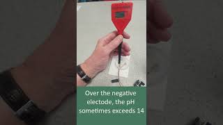 pH changes in electrolysis