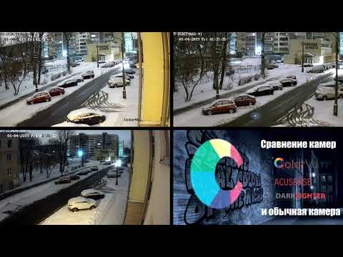 Сравнение видеокамер ColorVu,