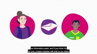 HSC   Shared Lives NI Subtitles
