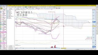 [448매매] 종근당홀딩스 제일파마홀딩스 제룡산업 KC그린홀딩스 KTcs 아가방컴퍼니 디앤씨미디어 에이텍 에이텍모빌리티 카페24 갤럭시아머니트리