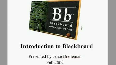 Logging In and Introduction to Control Panel
