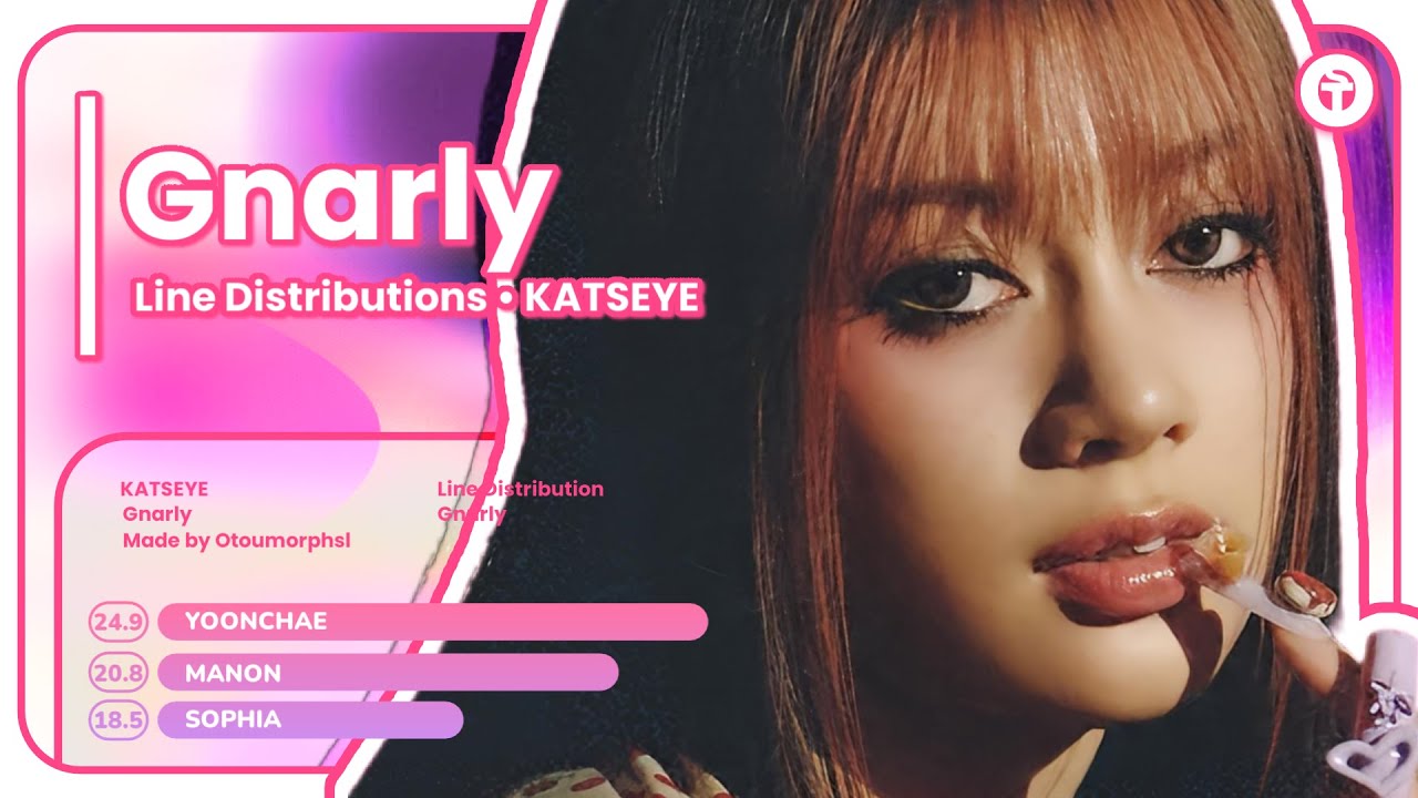 [READ 📌] KATSEYE (캣츠아이) - Gnarly | Line Distribution