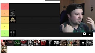 Ranking Metal Genres by tiers! 75 Metal Genres Ranked