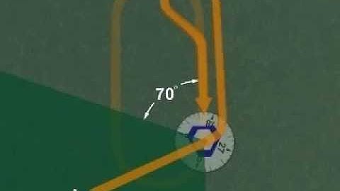 Flight Simulator 98 Holding Pattern tutorial