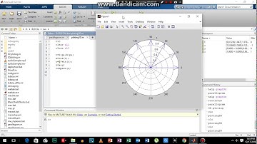 Matlab: 2-D compass needle plot