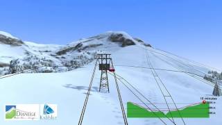 Projet de liaison (téléphérique) entre l'Alpe d'Huez et les 2 Alpes