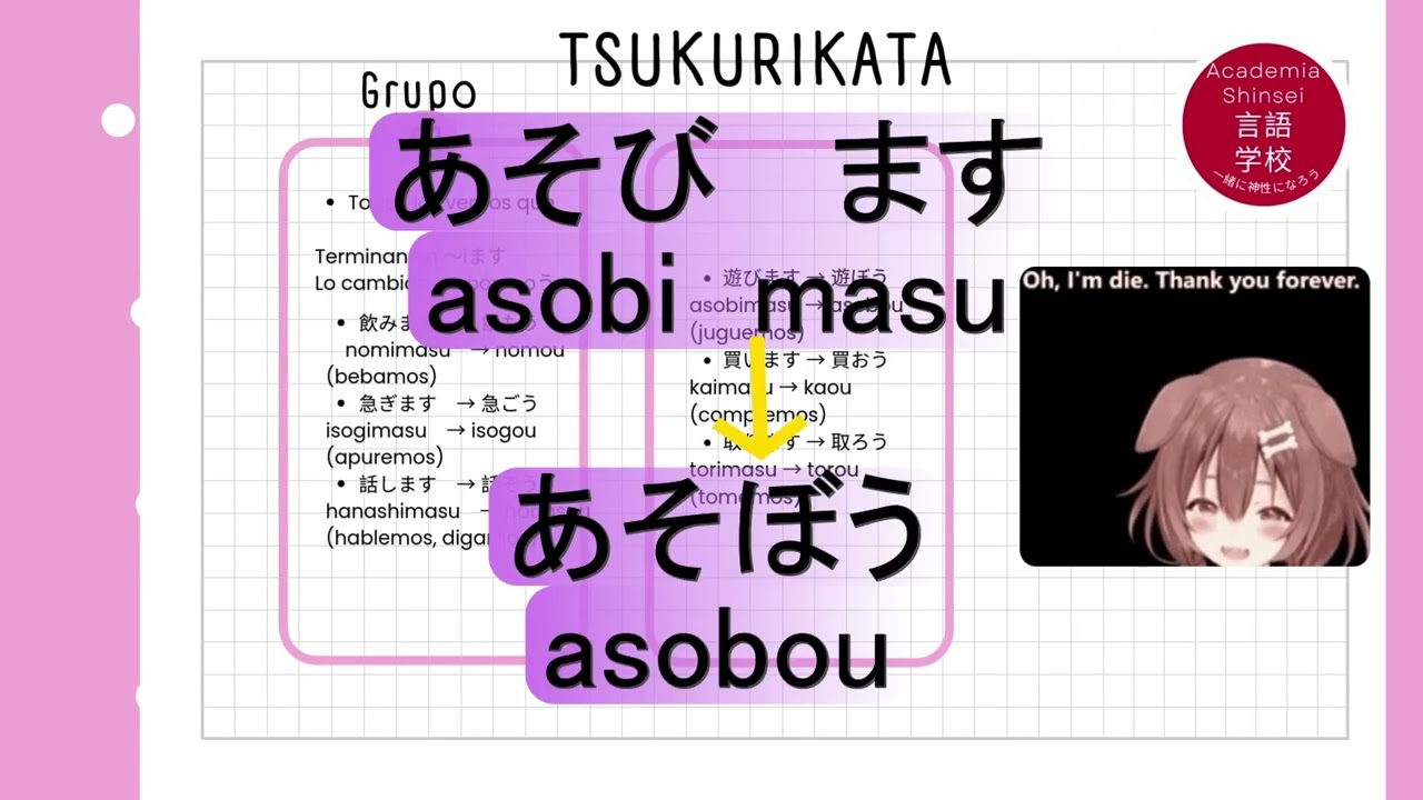 Forma Volitiva o 意向形 - Ikou-kei