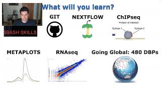 RNAseq, ChIPseq, ATACseq -- anything SEQ -- YES YOU CAN !!