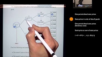 Asset Pricing (2017) Week 10 part-2/2 (State prices in the dynamic setting)