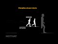 Why Your Mind Quits Before Your Body Does 🧠🏃♂️
