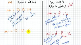 كل ما يتعلق بالمحاليل  تحضير محلول انطلاقا من محلول تجاري لتلاميذ (السنة 3+ السنة 2 ) الاستاذ طيايبة