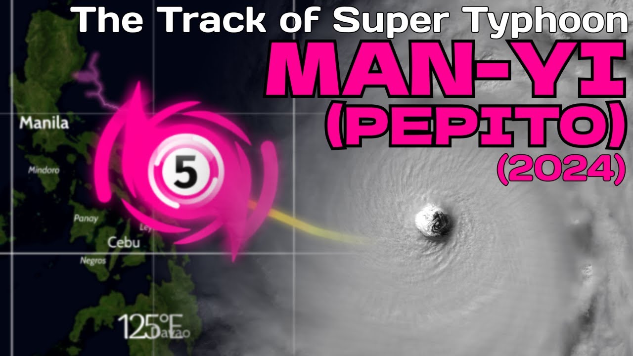 The Track of Super Typhoon Man-yi (