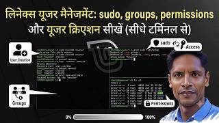 Linux Users: sudo और Groups से Server Control करें