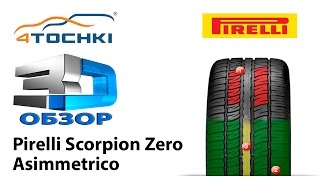3D-обзор Pirelli Scorpion Zero Asimmetrico - 4 точки. Шины и диски 4точки - Wheels & Tyres 4tochki(, 2015-12-04T09:21:10.000Z)