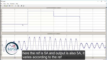 Grid Synchronization with solar current sharing