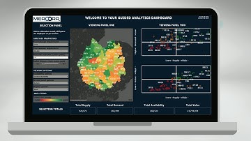 Guided Analytics Dashboard