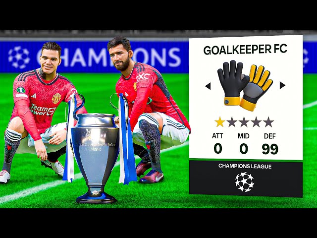 Can I Win UCL with Goalkeepers Only? class=