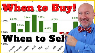When to Invest in the Stock Market [Best Months and Days!]