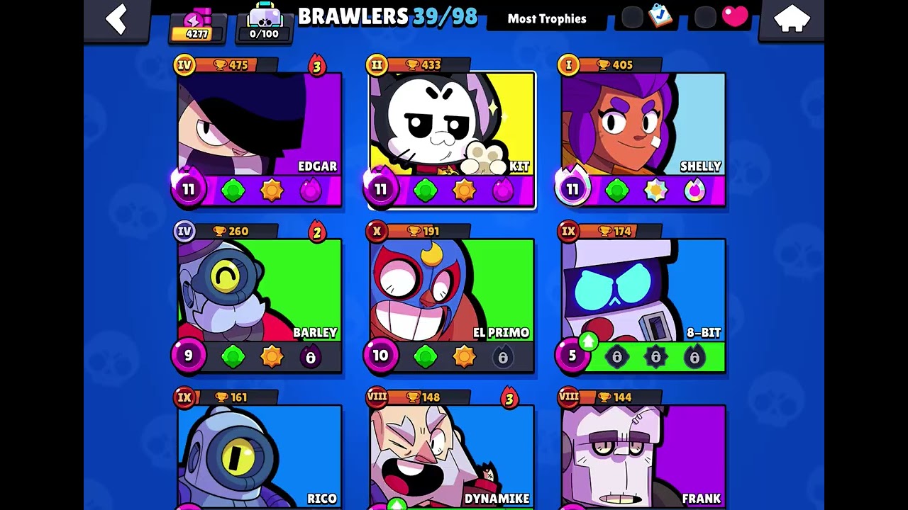 Revealing my Alt account.