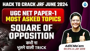 Square of Opposition | Logical Reasoning UGC NET Paper-1 Most Asked Topics by Aditi Mam | JRFAdda