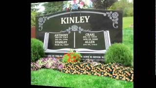 Headstone Cleaners, Headstone Cleaning Prices, Headstone Cleaning Products