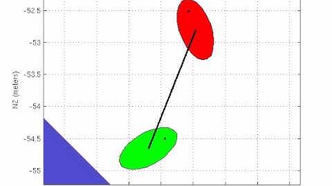 Hard Impact Bicycle -- Oblique Impacts