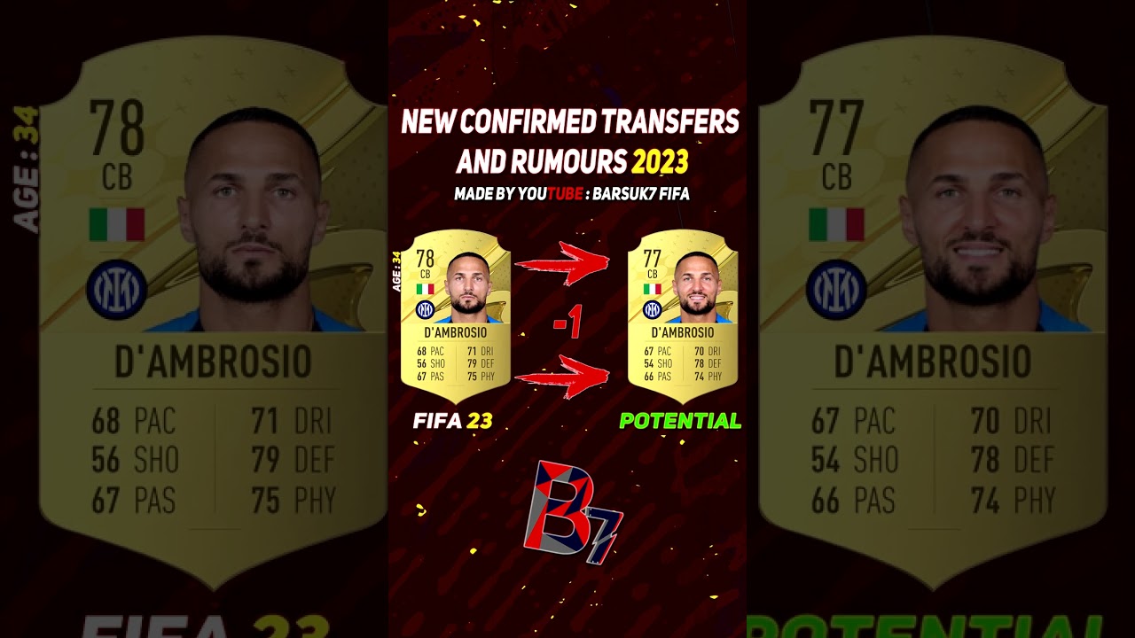 FIFA 23 ✸ INTER WINTER RATINGS UPGRADES & DOWNGRADES!😎😱 ft. Gosens, Acerbi, D'Ambrosio...etc