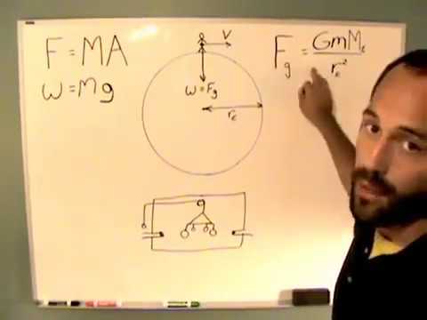 Guarda Ball's Out Physics Episode 2.0 The Gravitational Constant su YouTube Guarda Ball's Out Physics Episode 2.0 The Gravitational Constant su YouTube