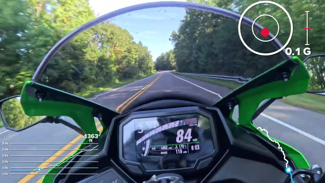 Kawasaki ZX4RR KRT blasting up Alien Mountain in the WNC Pisgah