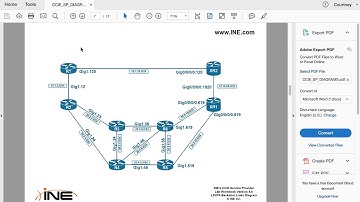 INE CCIE SP: MPLS L3 VPN and OSPF Sham-Links Pt 1