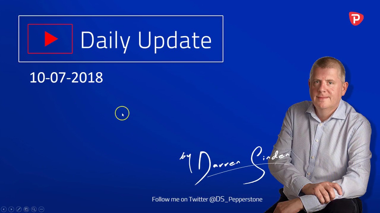 Chinese inflation bounces back, markets remain in a risk on mood, have global PMI's bottomed?