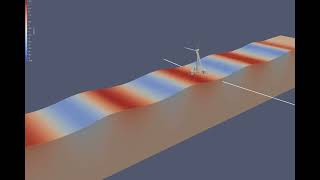 Floating Offshore Wind using REEF3D::CFD - II