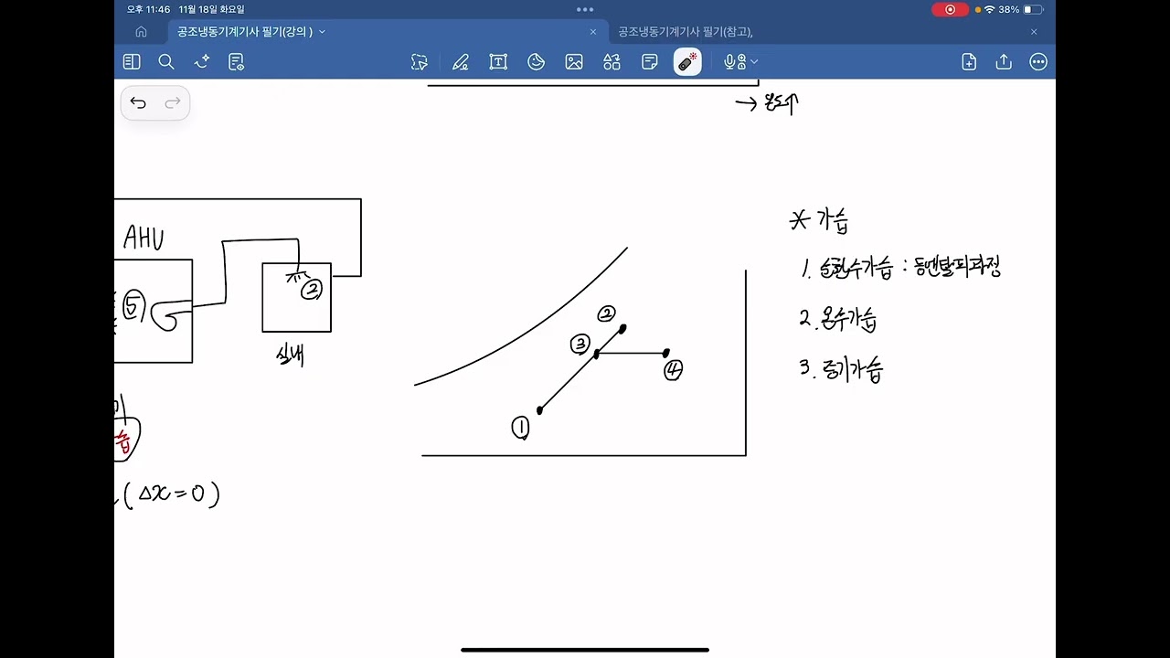 공조냉동기계기사 필기 4강.습공기선도(냉방,난방)