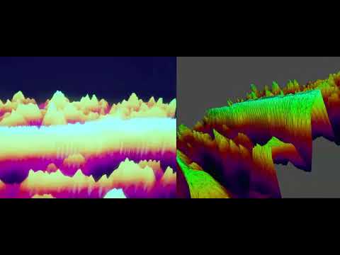Unity 6 - 3D Audio Visualization - 'Dirlo a Lui'