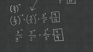Alg 1 ch 6 - Exponents