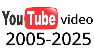 YouTube video history 2005-2025