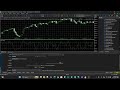 Vortex Turbo EA MT4 & MT5 Review – AI Gold Scalping EA with Controlled Martingale System