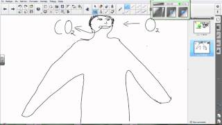 Forbrenning I Kroppen