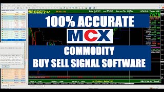 Best MCX Commodity Buy Sell Signal Software, 100% Profit Making Trading System for 12+ years expert screenshot 5